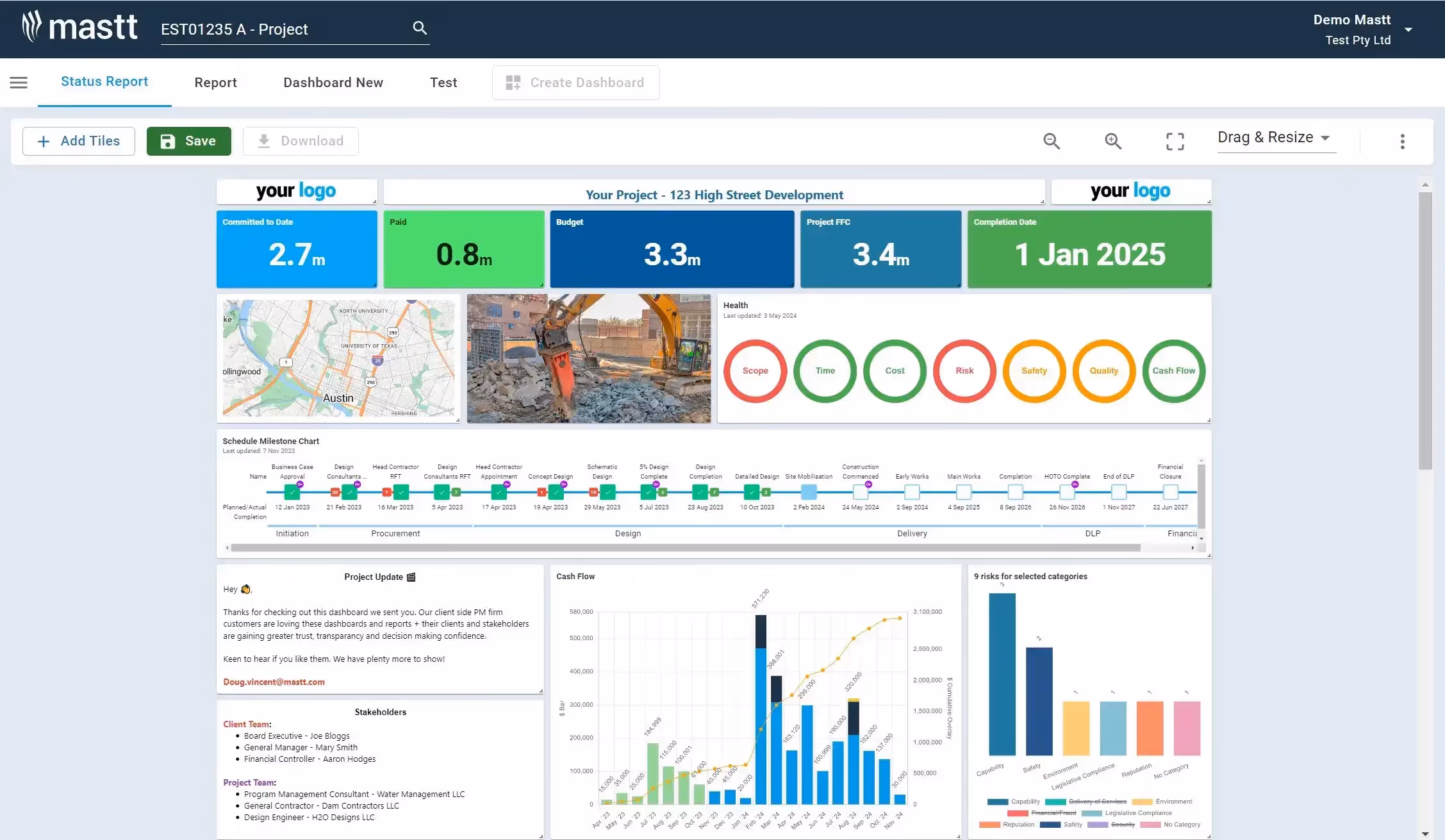 A screenshot of a sample dashboard using Mastt.