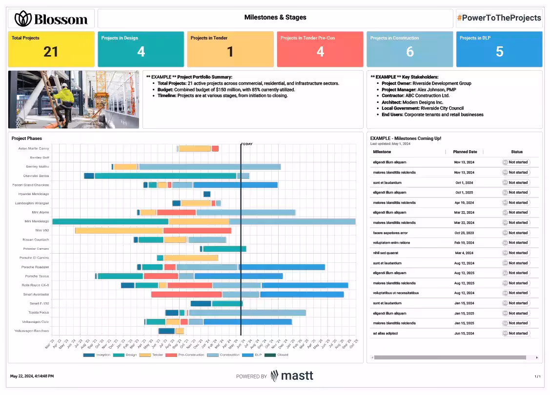 A sample schedule report generated using 911.