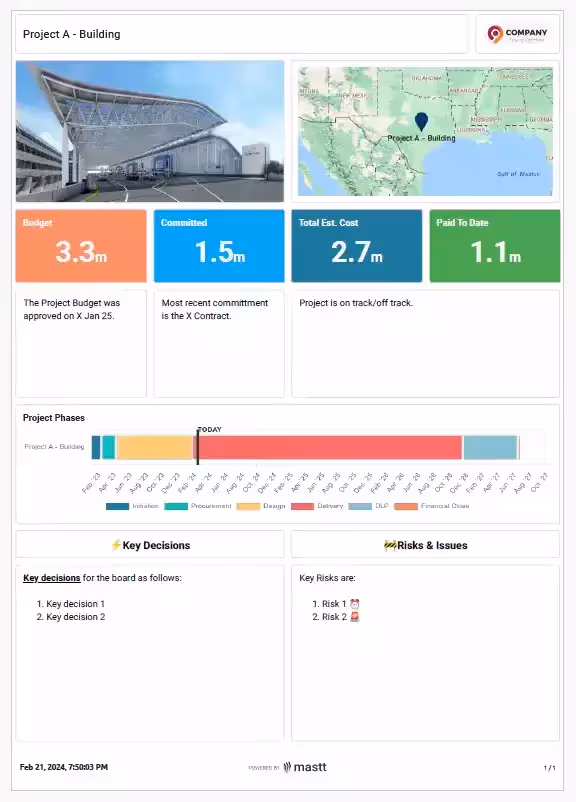 A screenshot of 911's board report.