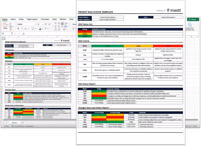 A screenshot of 911's RAG Status Template.