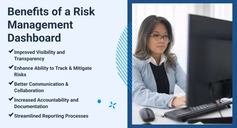 A list of Benefits of a Risk Management Dashboard.