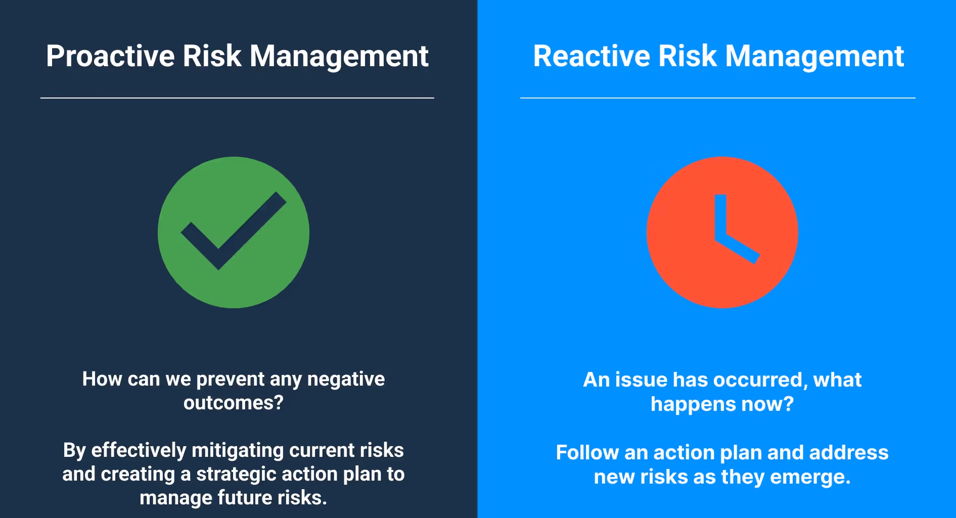 Key Differences Between Proactive and Reactive Risk Management