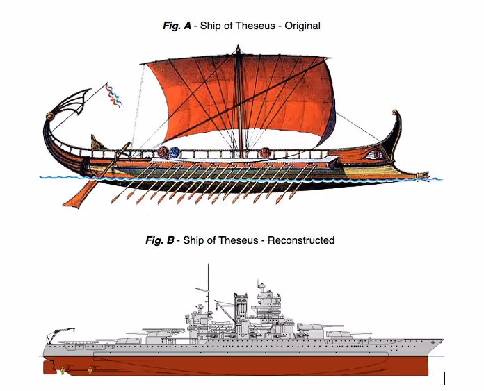 Transforming the Mastt App Technology: An Ongoing Journey: Two ships, one older than the other