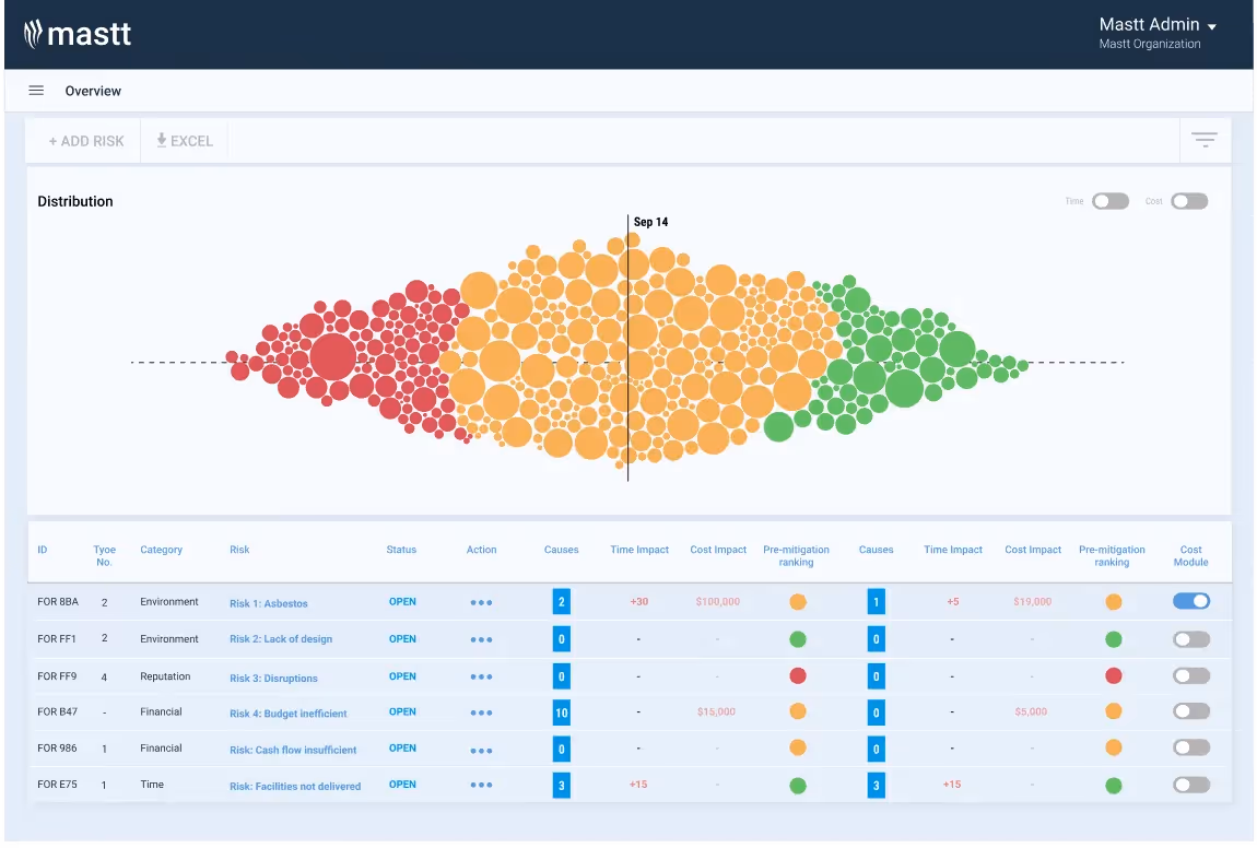 6 Best Project Management Software for 2021
