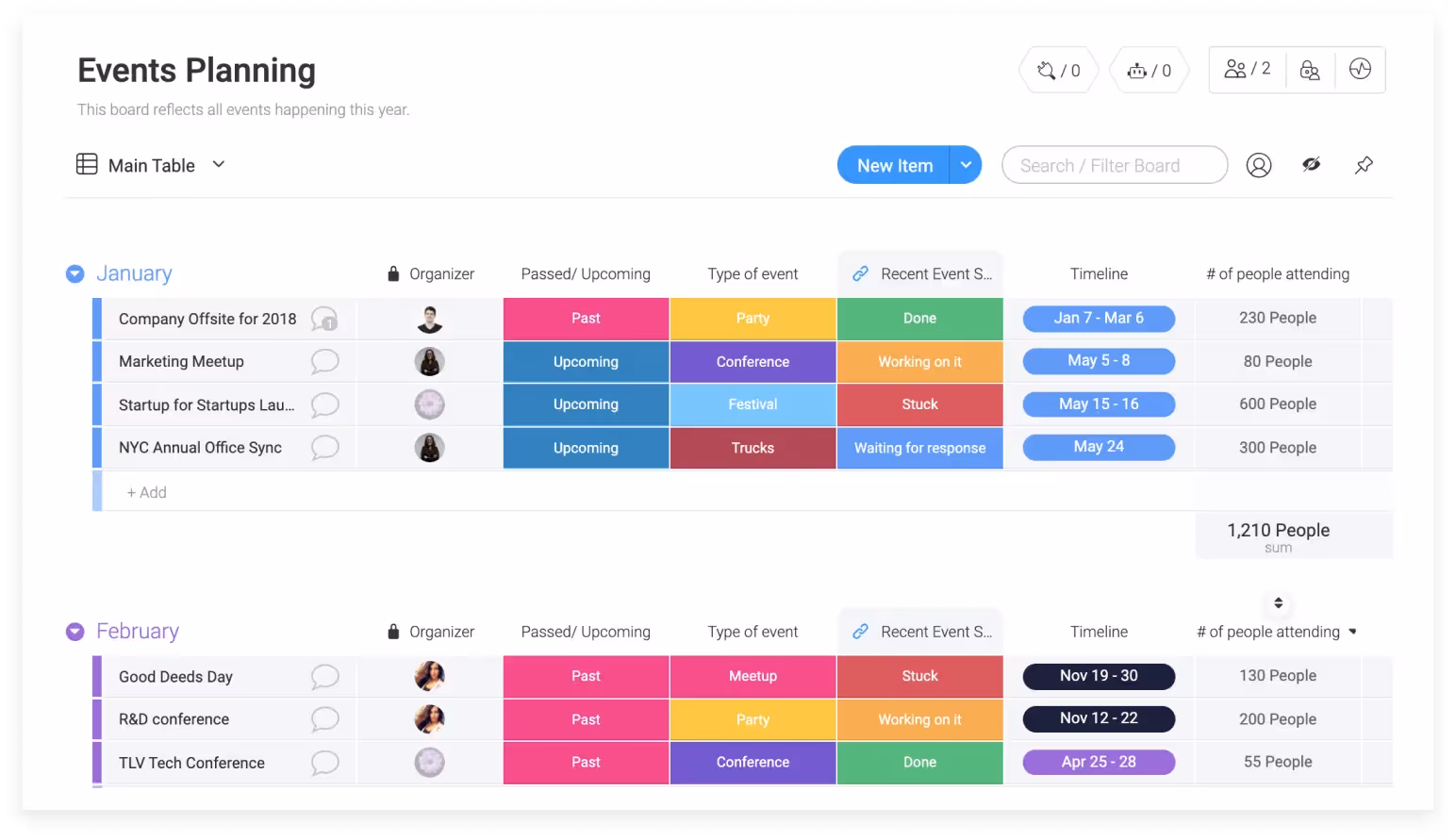 6 Best Project Management Software for 2021