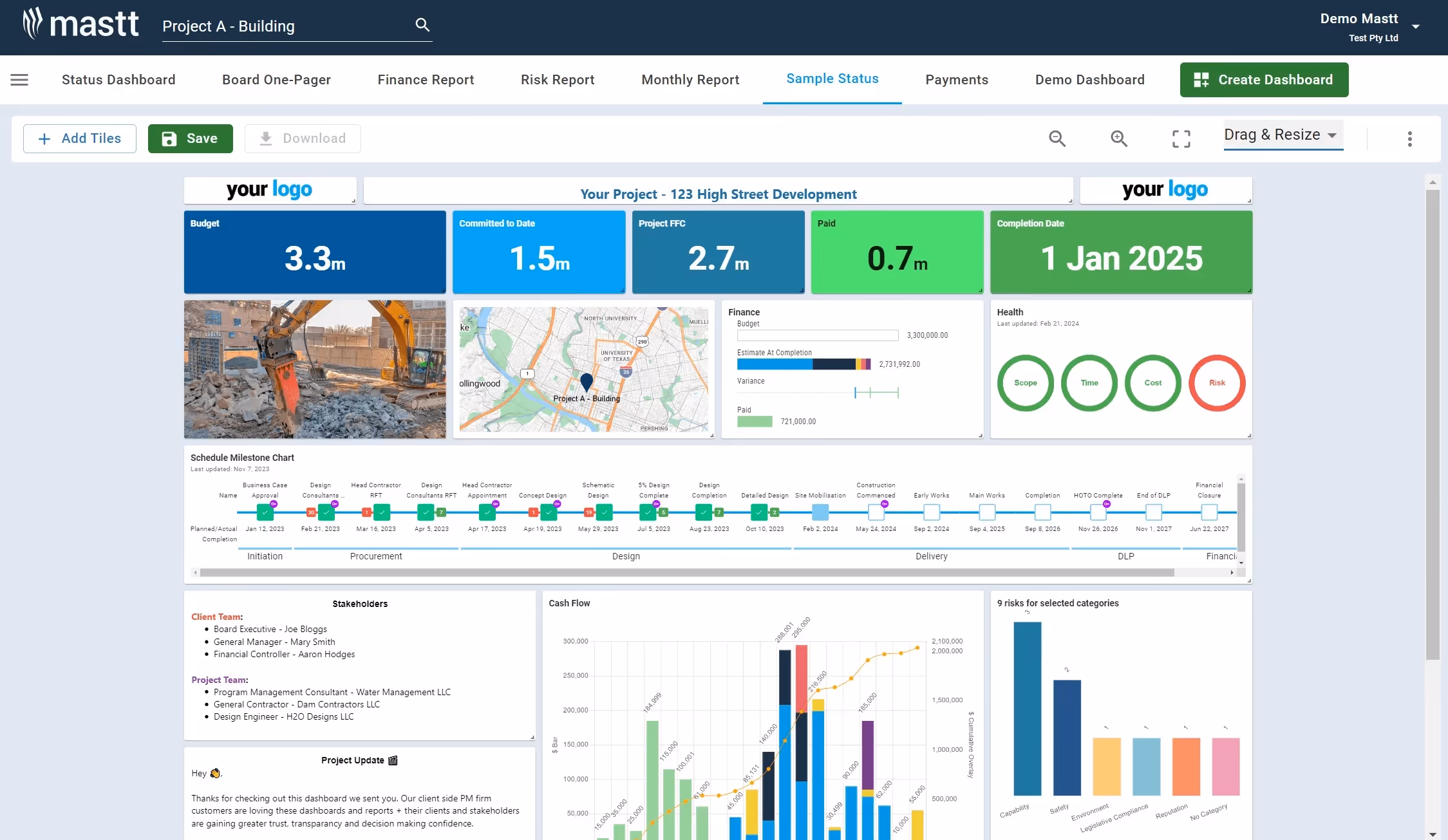 A dashboard-type report allows you to customize the layout, show the data that matters most for each audience, and distribute it immediately.
