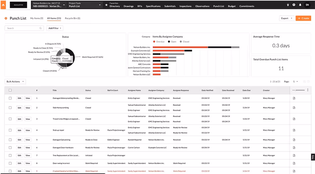 Top 10 Construction Project Management Tools for Project Managers: A screenshot of a computerDescription automatically generated