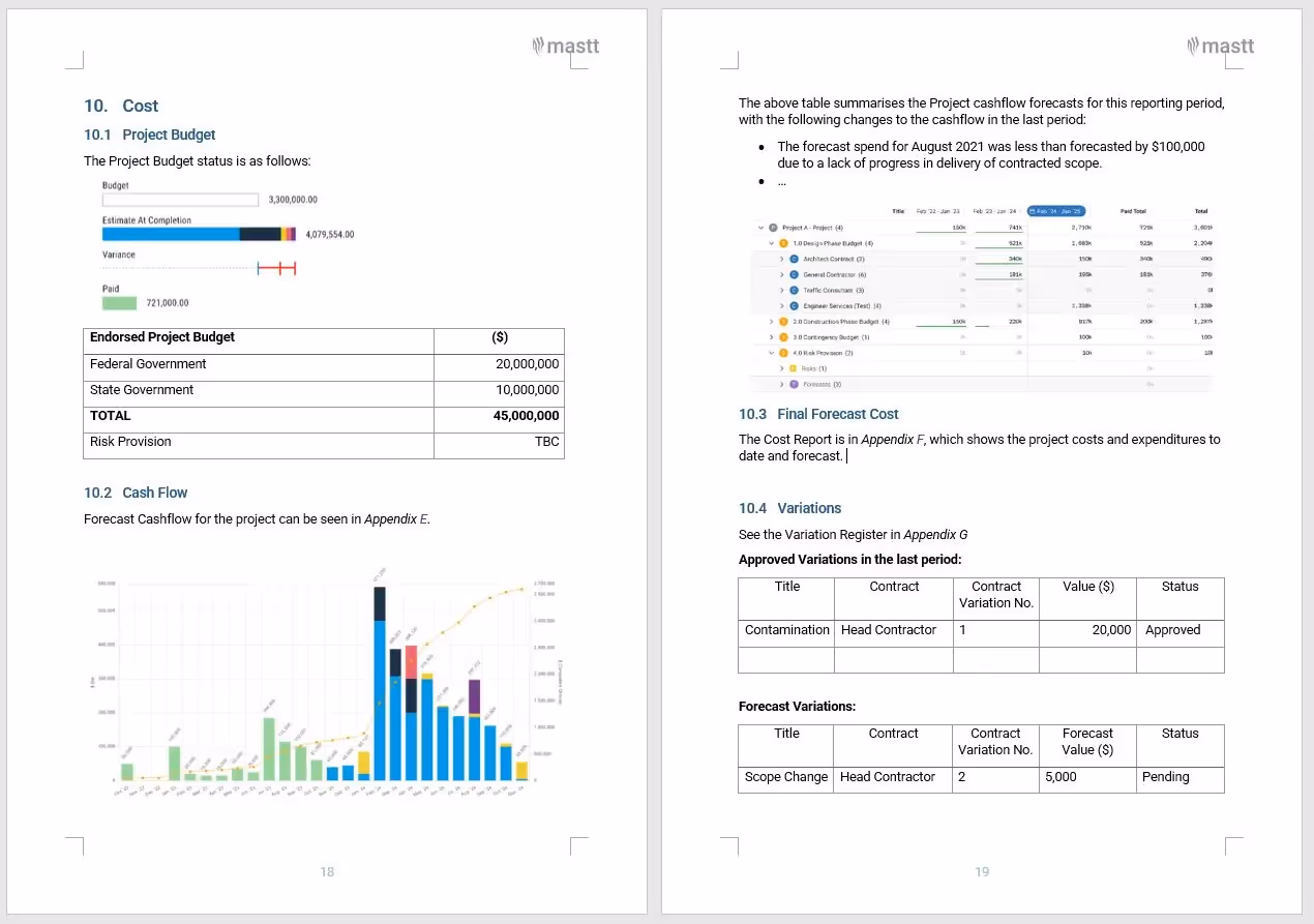 What to Include in a PCG Regport: A PCG Report screenshot showing two A4 pages side by side with financial charts, tables and comments