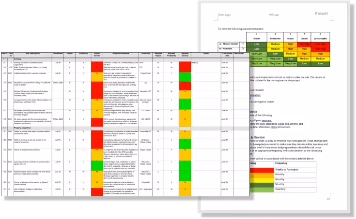 What to Include in a PCG Report: Two screenshots of a PCG Report showing a Risk Register and Risk Table