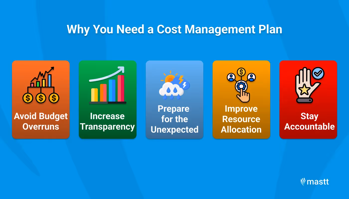 5 Reasons to Have a Cost Management Plan