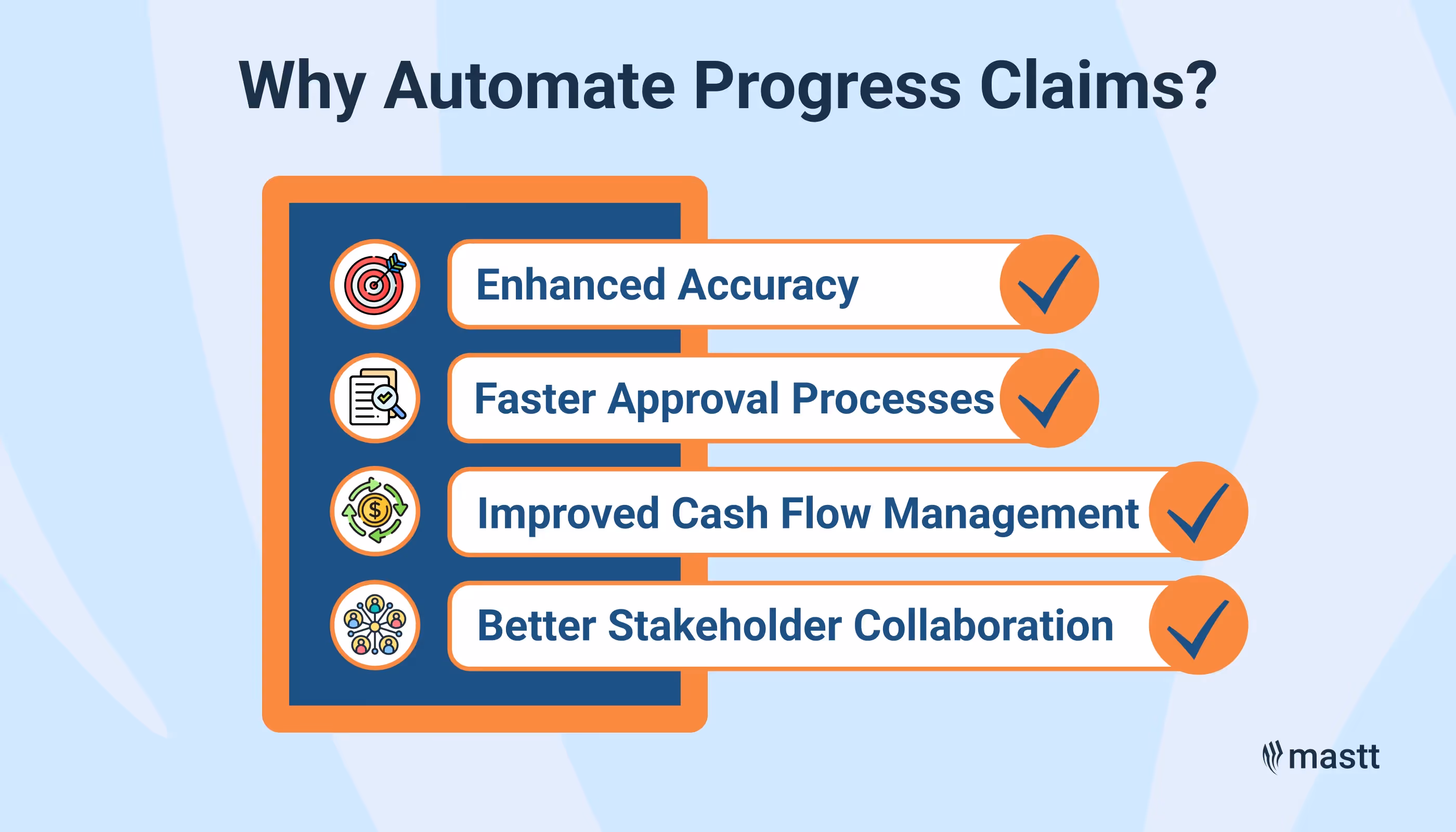 Progress claim automation gets things done faster, and more reliably.