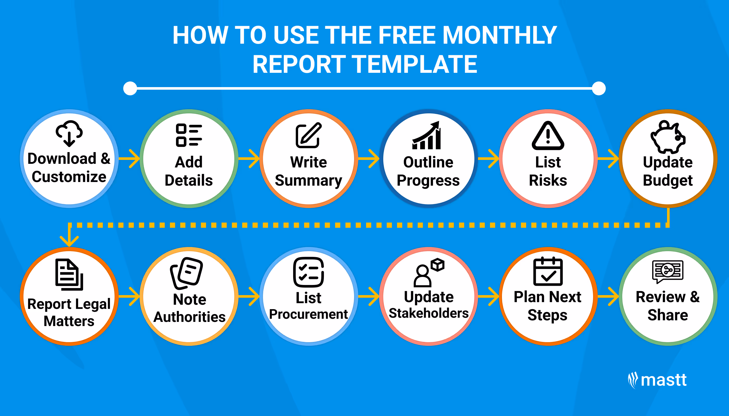 Steps to use the Free Monthly Report Template.