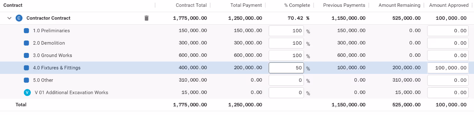Progress Payment example in Mastt