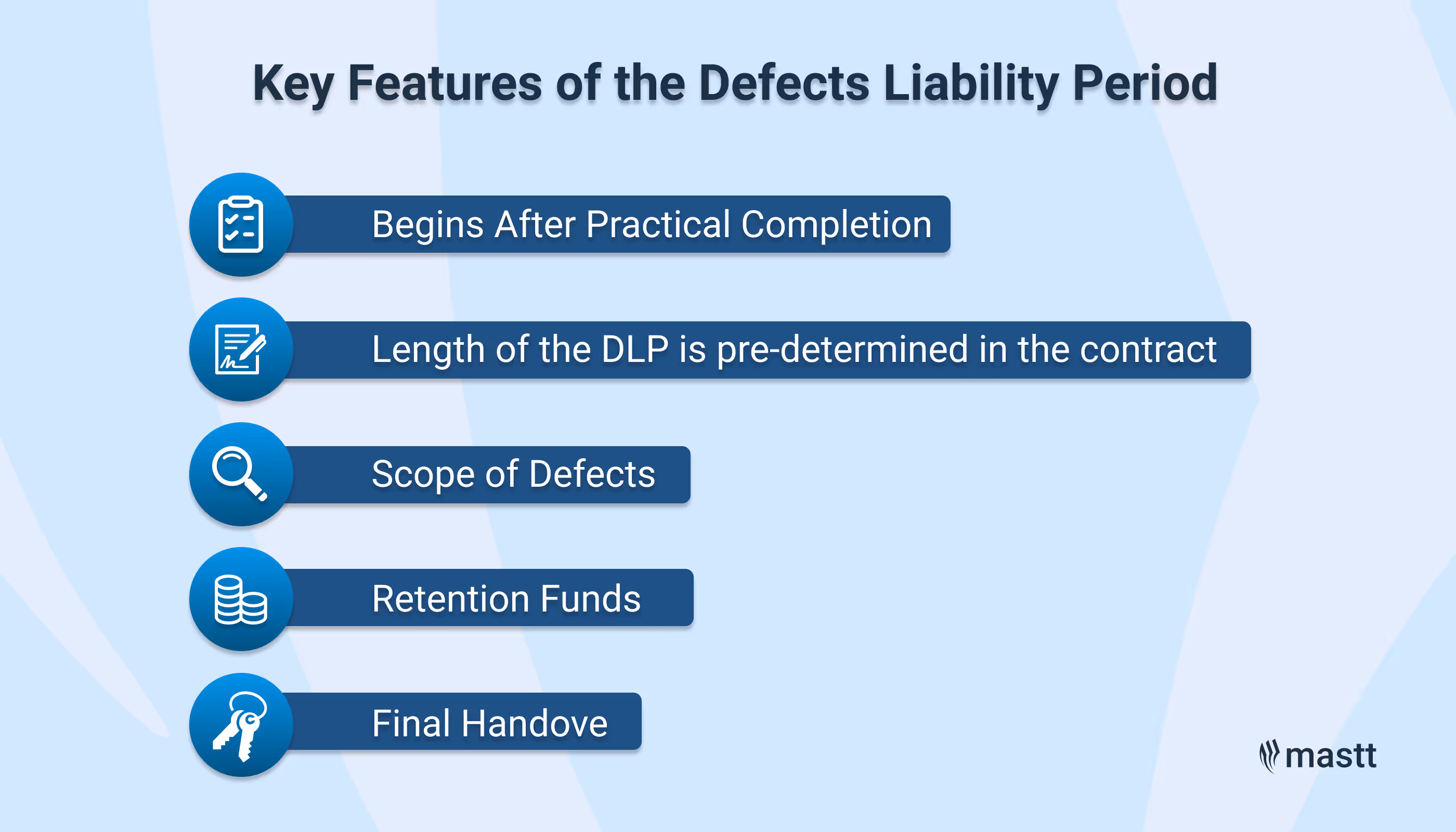Key features of the defects liability period in construction contracts.
