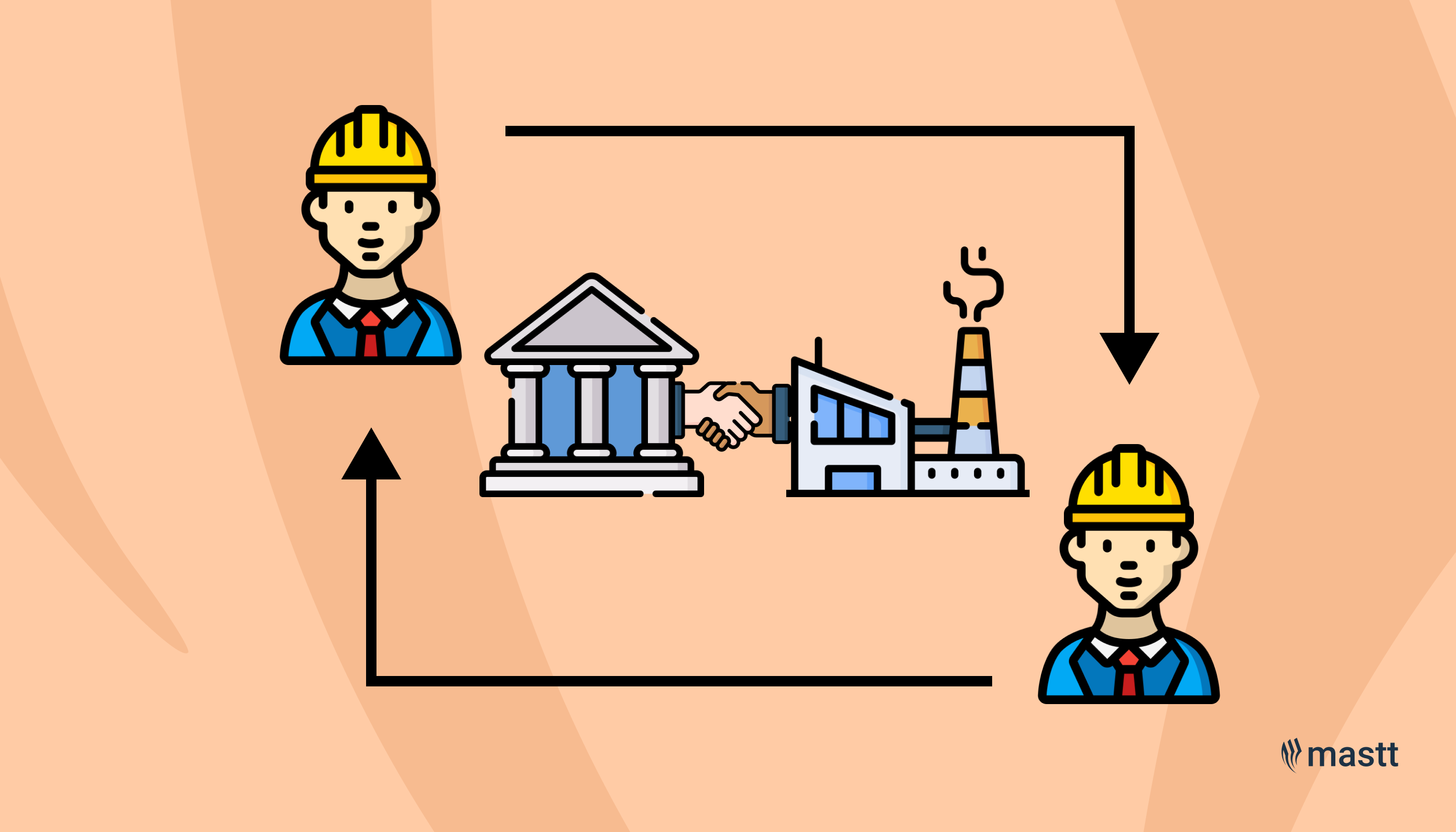 llustration of the Public-Private Partnership (PPP) model, showing agreements between government, private companies, and contractors.