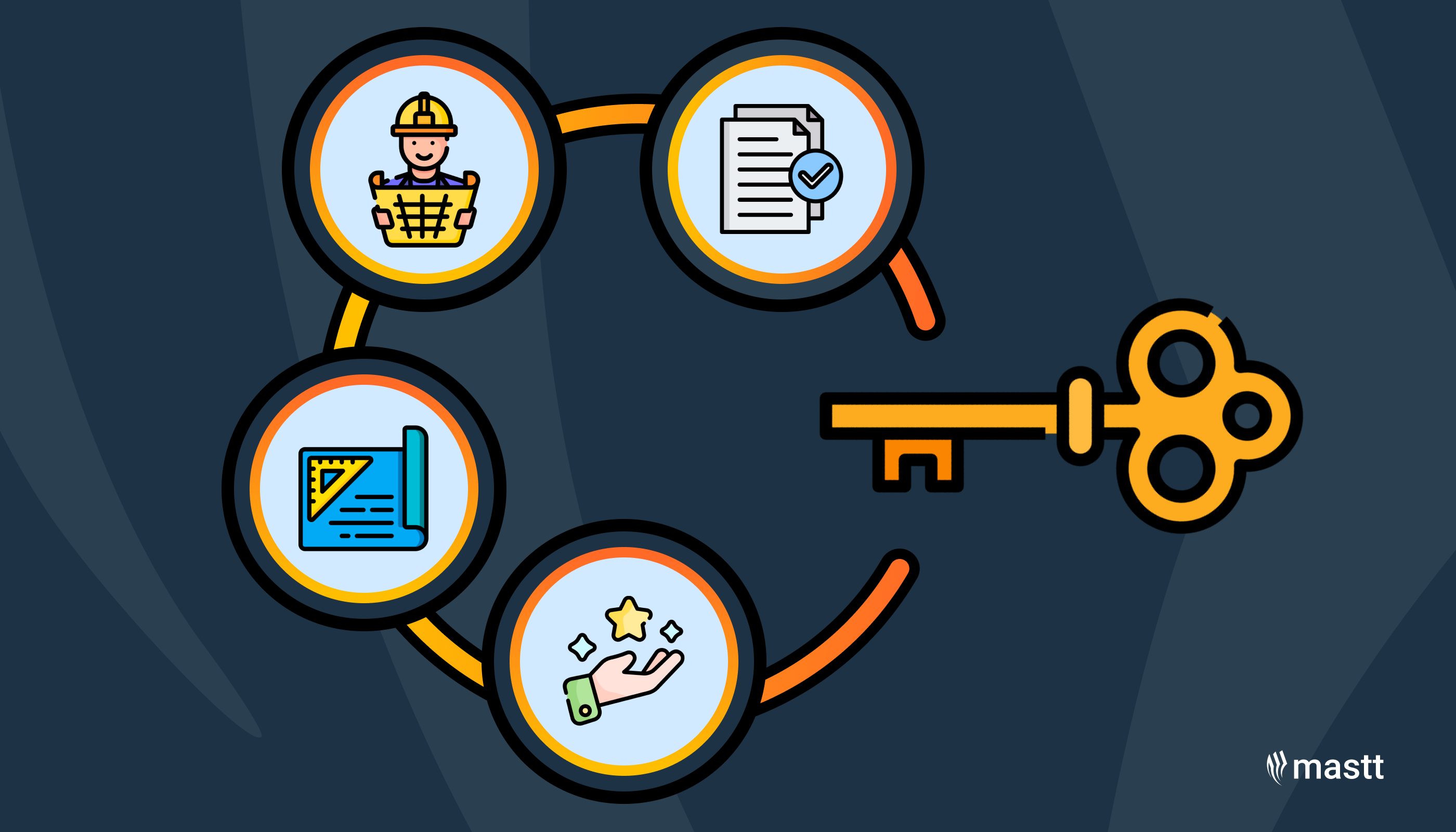 Graphic illustration of the Turnkey project process, featuring key steps like design, construction, procurement, and handover.