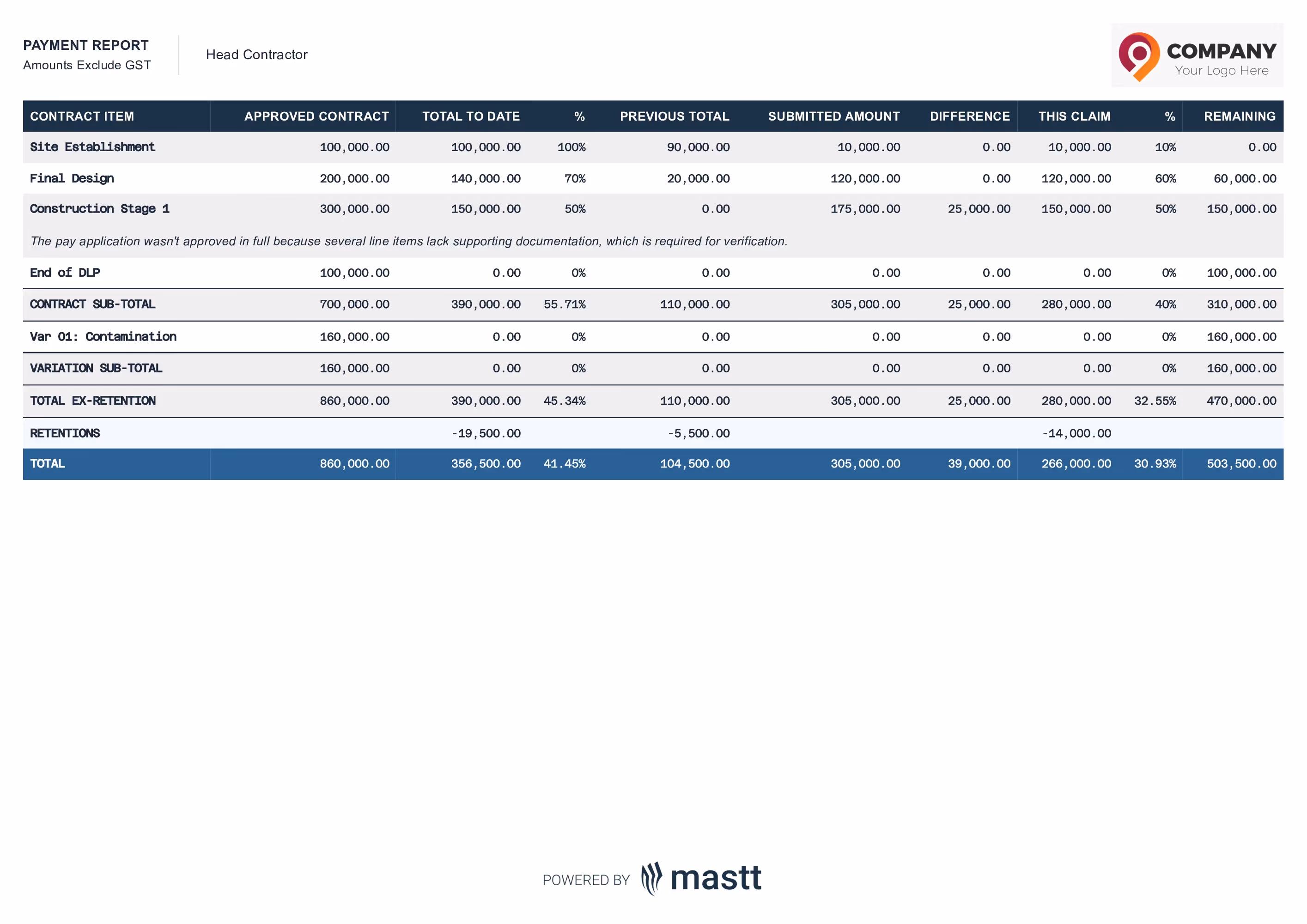 Streamline payment requests with this customizable Progress Claim Template for efficient project management