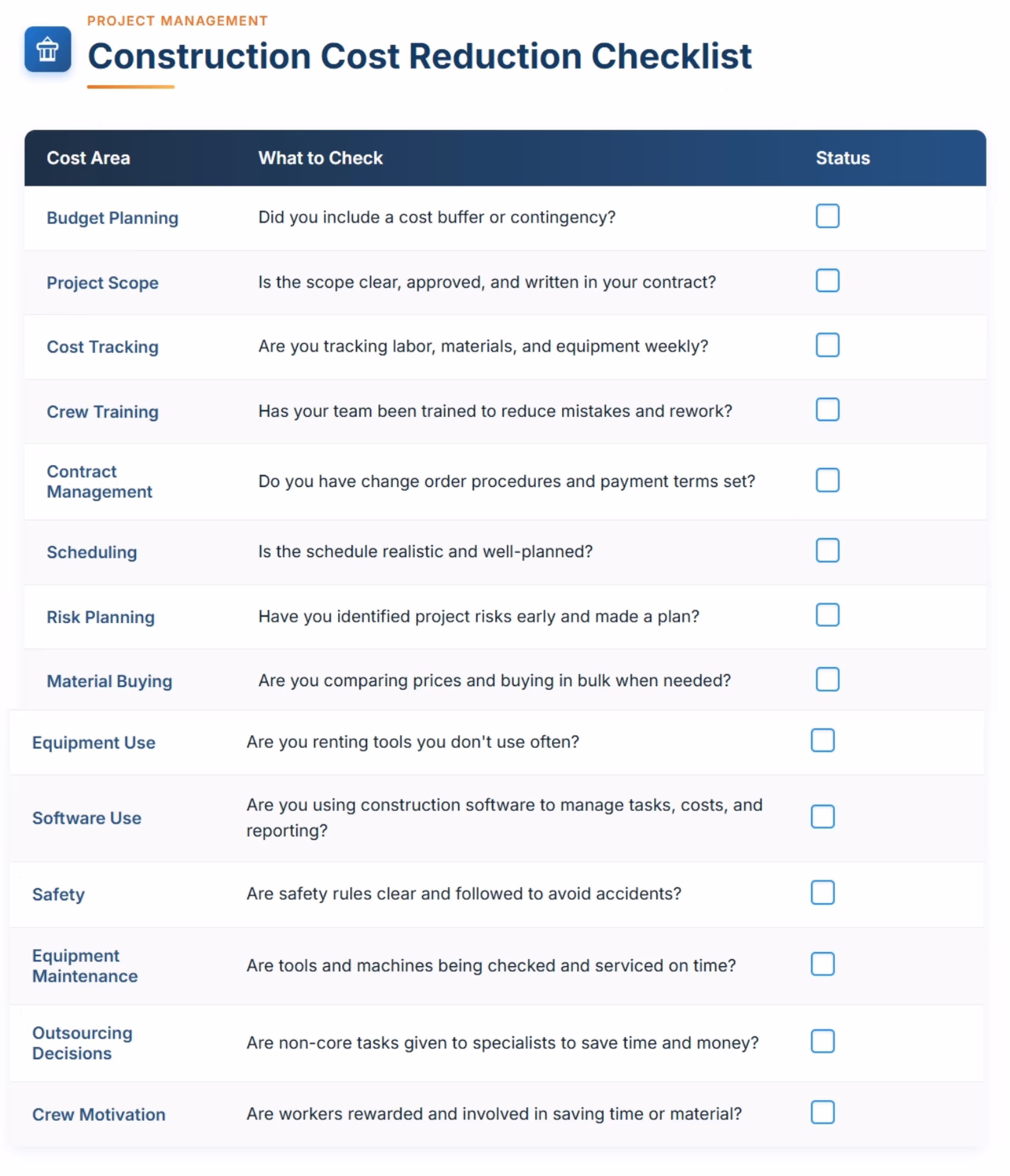 Construction cost reduction checklist with 14 items to track savings areas.