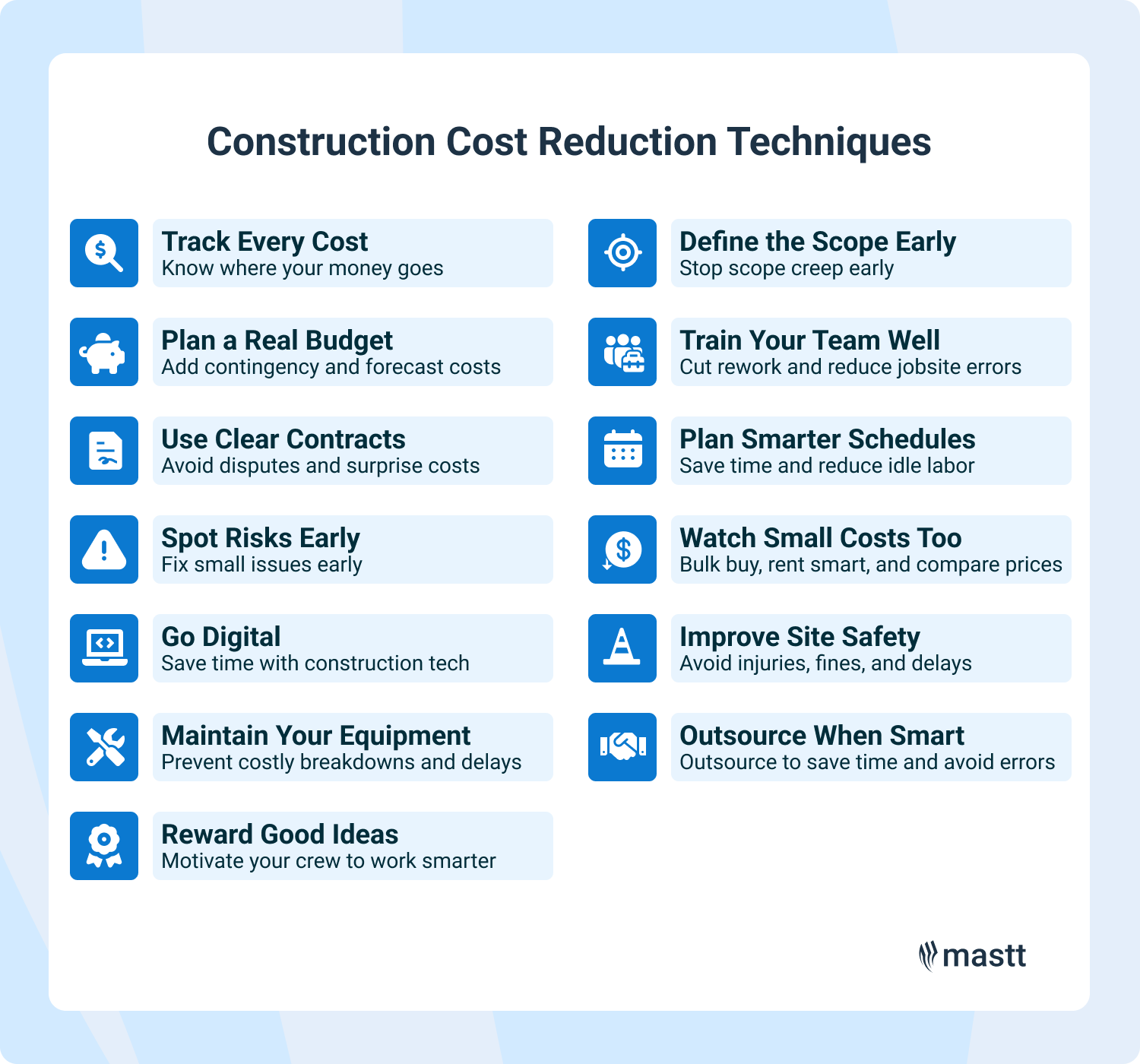 Visual list of construction cost reduction techniques like budgeting, risk spotting, and smarter scheduling.