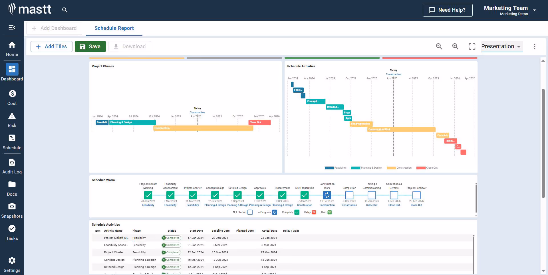 911 master schedule example showing project phases and task timelines