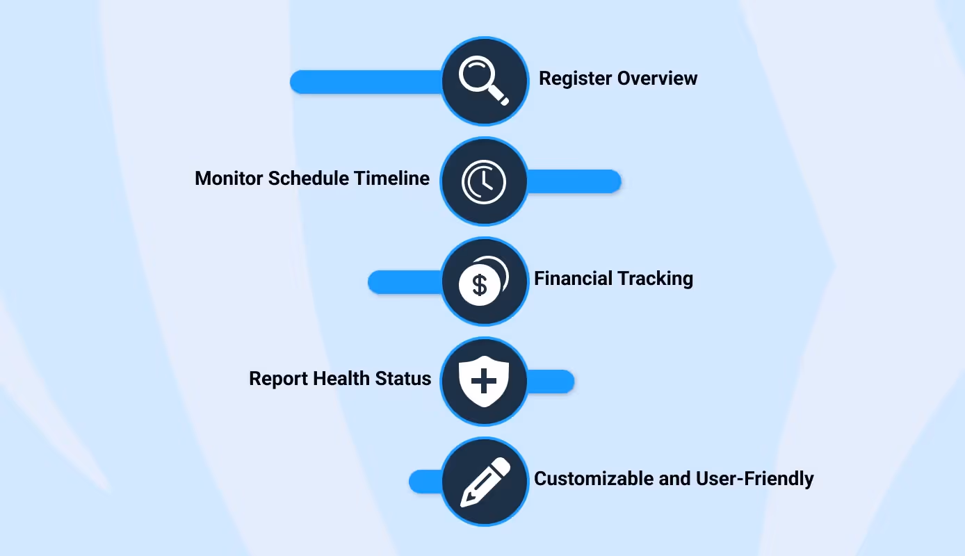 Infographic features of multiple project tracking template Excel for construction teams.