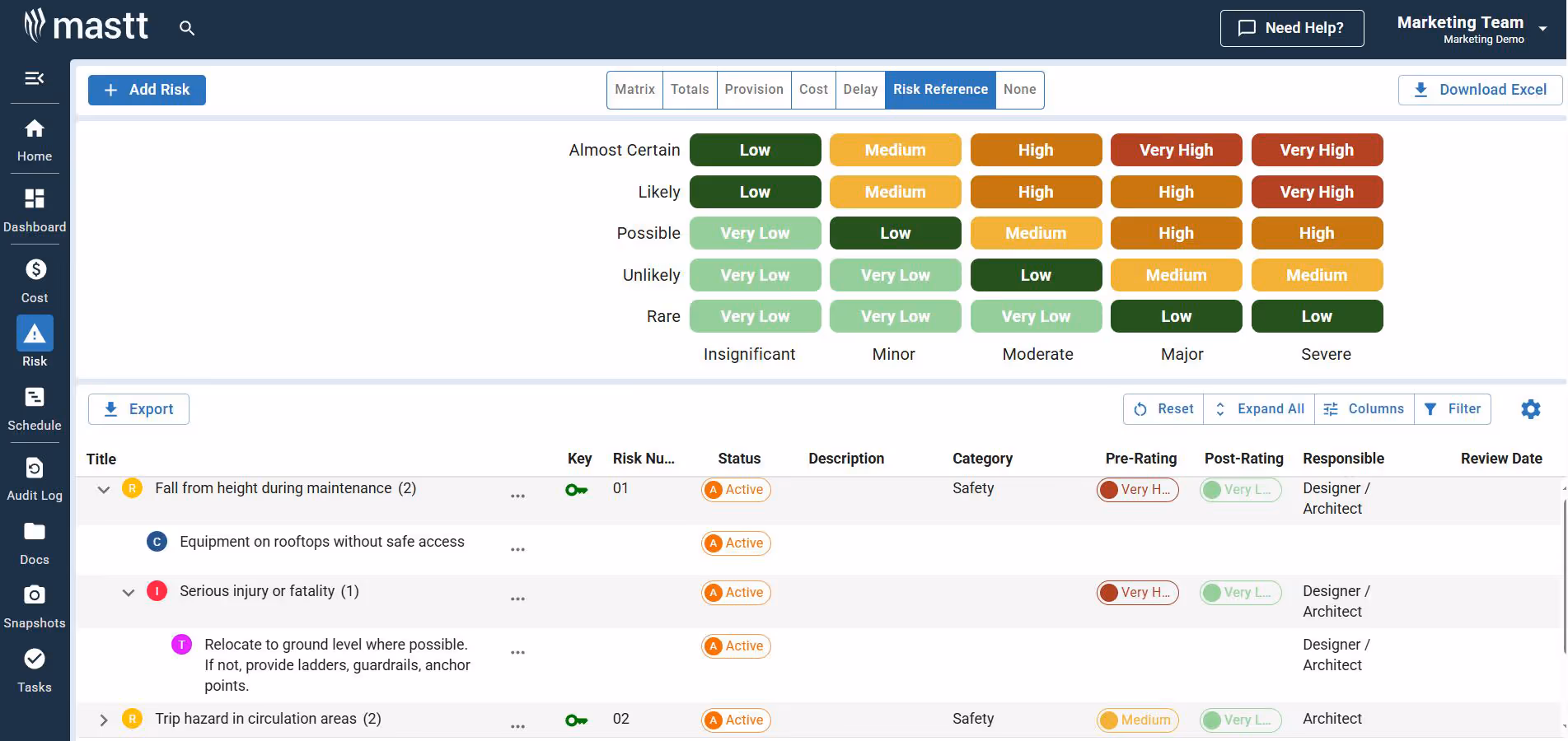 Example of Safety in Design risk register on 911 dashboard