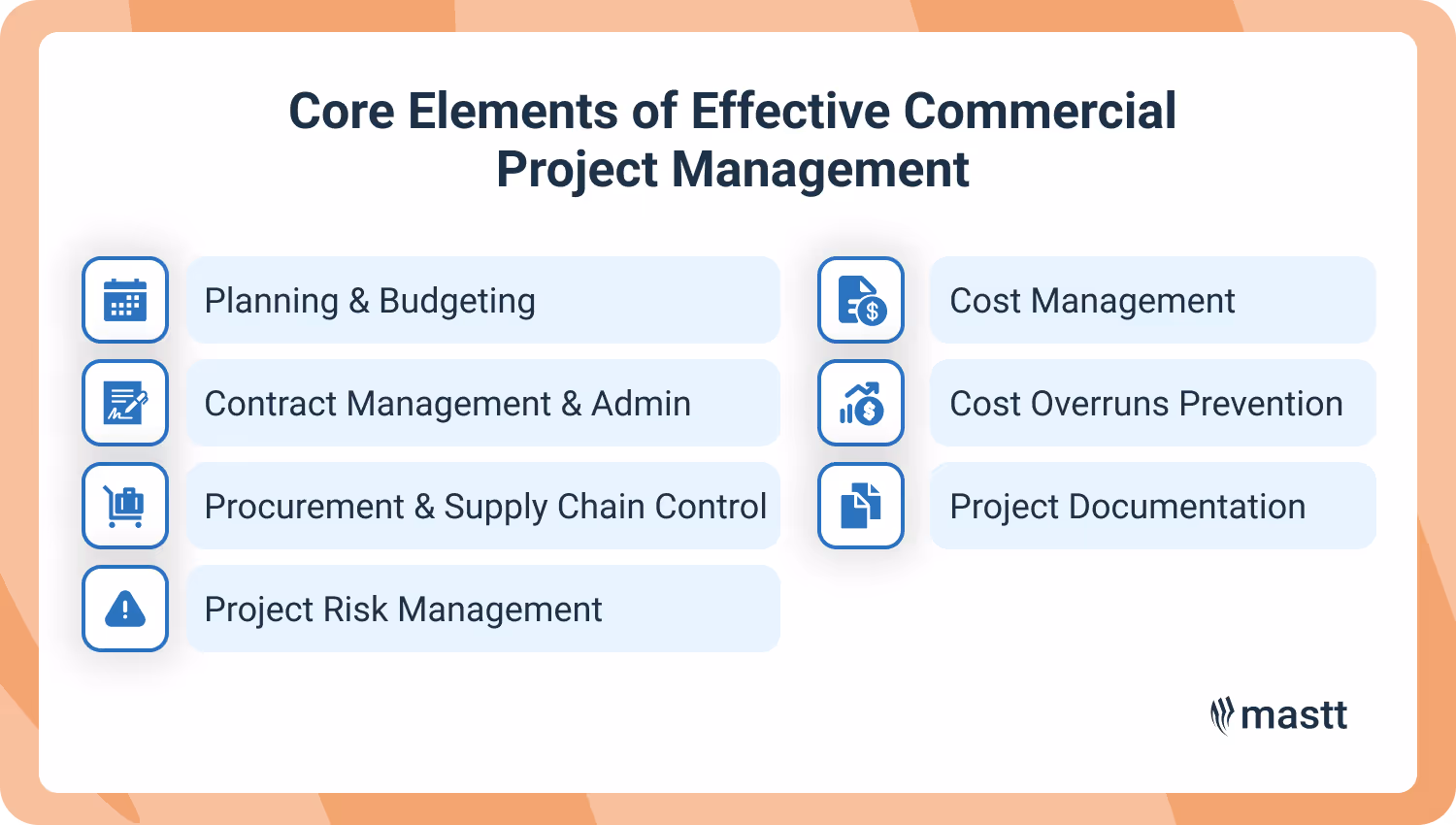 Core elements of effective commercial project management shown in a visual checklist by Mastt.