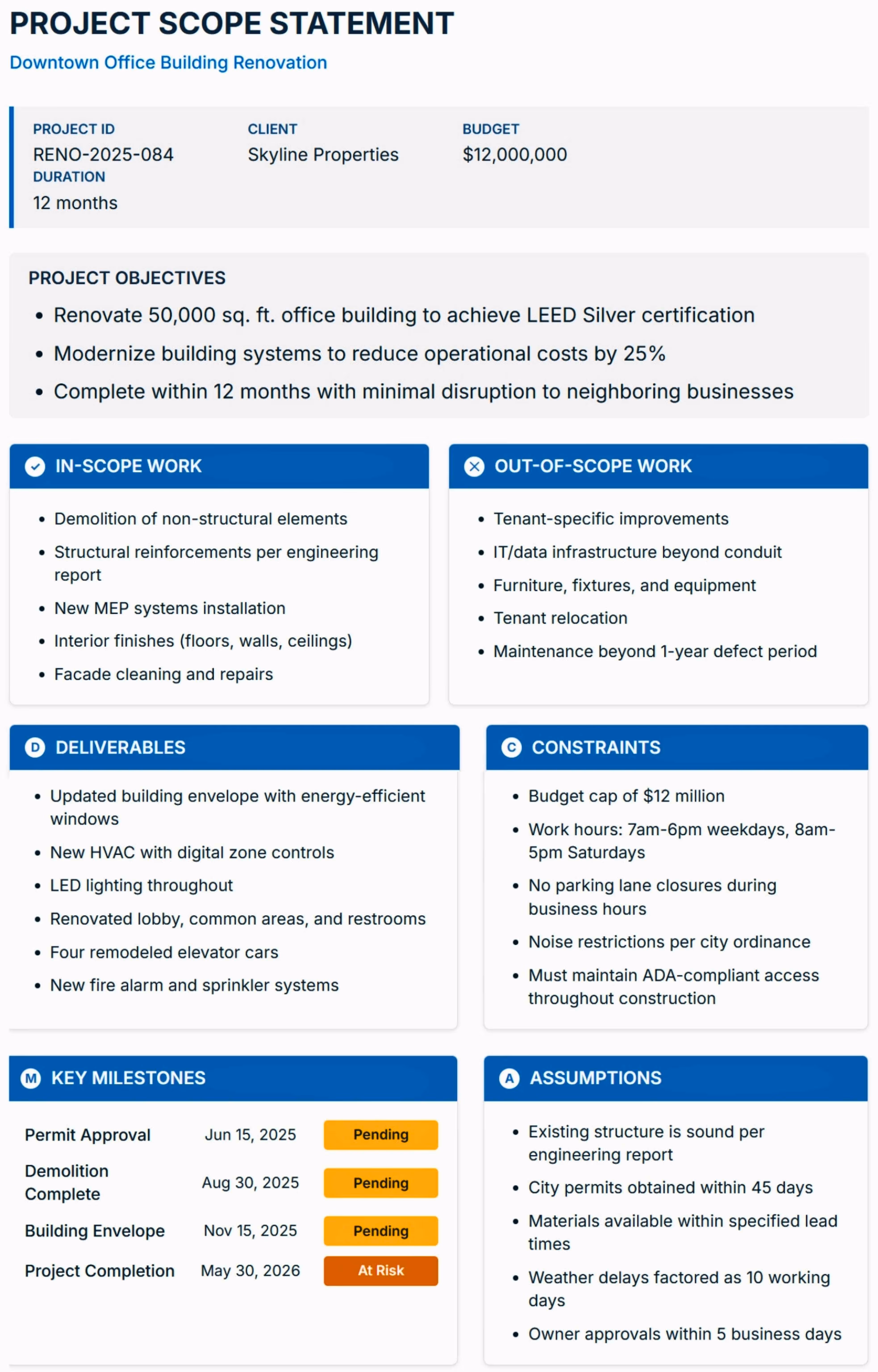 Project scope statement example with objectives, scope, milestones, constraints, and details.