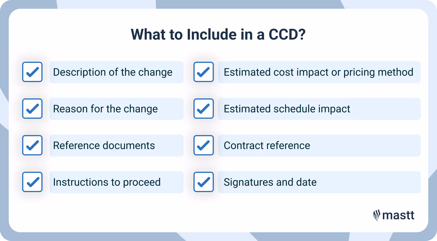 Checklist graphic showing what to include in a Construction Change Directive: description of the change, reason, reference documents, instructions, estimated cost and schedule impact, contract reference, and signatures.