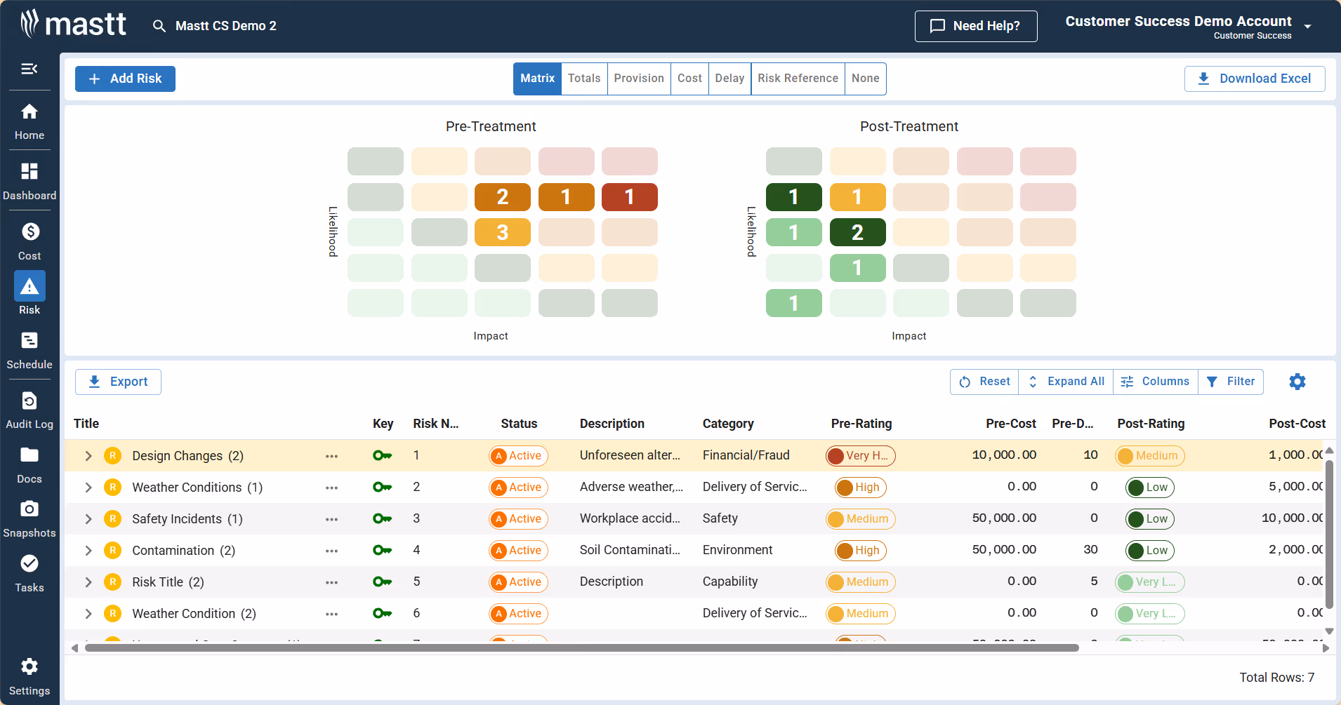 Screenshot of Mastt Risk Register