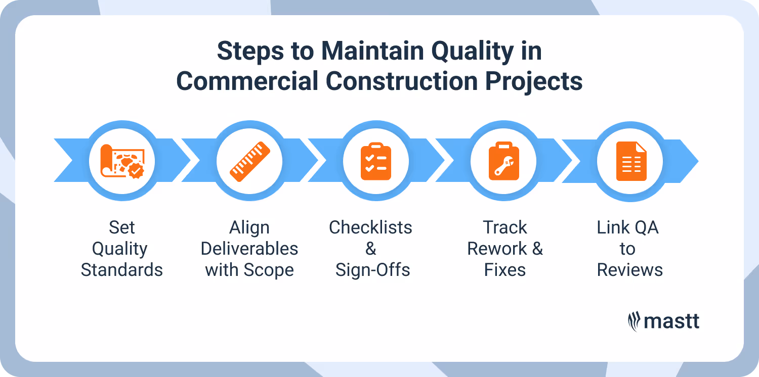 Steps to maintain quality in commercial construction project management