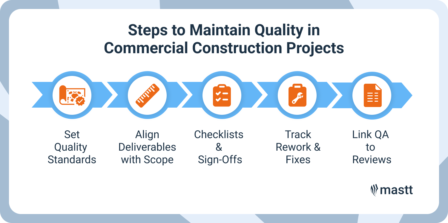Steps to maintain quality in commercial construction project management
