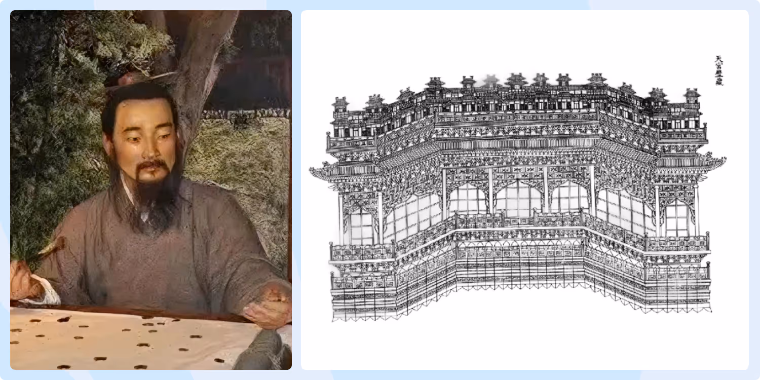 Portrait of Li Jie with illustration from the Yingzao Fashi manual