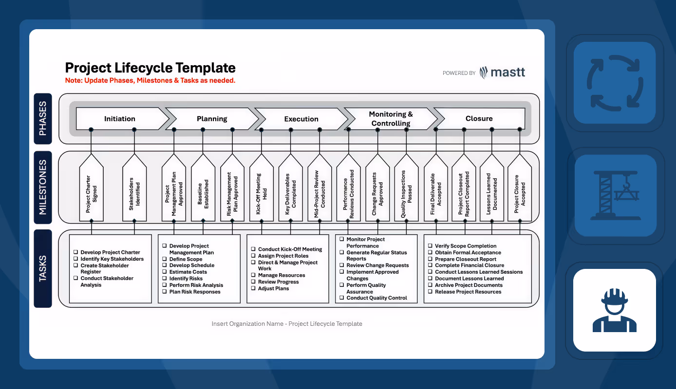 Project Lifecycle: Key Phases, Tasks, and Deliverables
