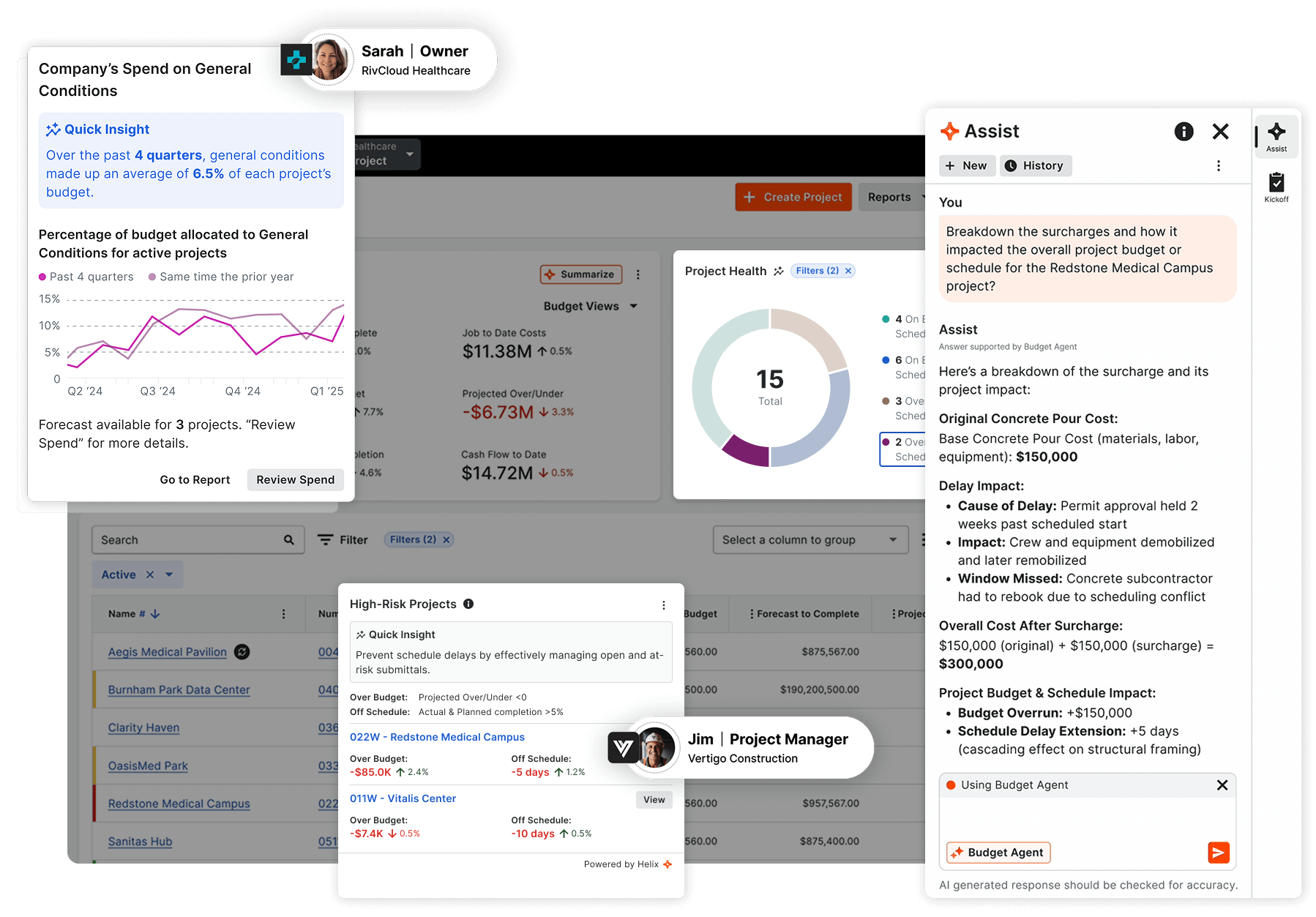 Procore AI dashboard with smart insights, budget assistant, and project risk alerts.