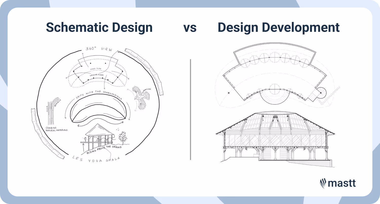 Comparison of schematic design and design development drawings