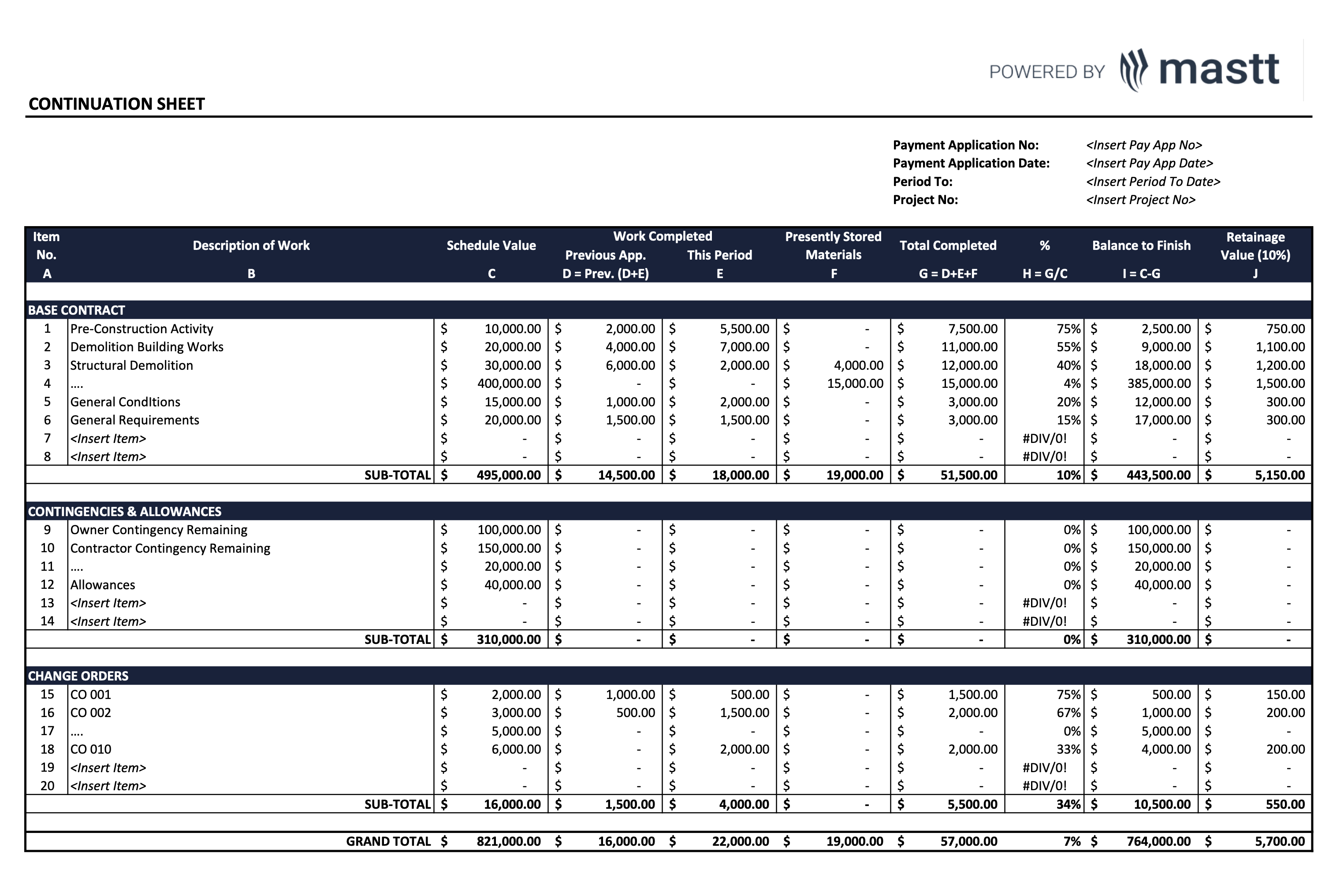 Example of a continuation sheet showing work descriptions, schedule values, progress percentages, and retainage calculations for a construction project.