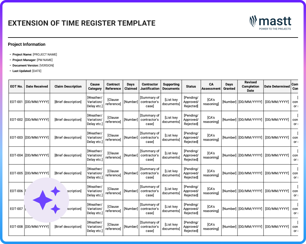 Extension of Time register template for construction projects, helping contract admins track delay claims, assessment decisions, revised completion dates, and documentation in one place.