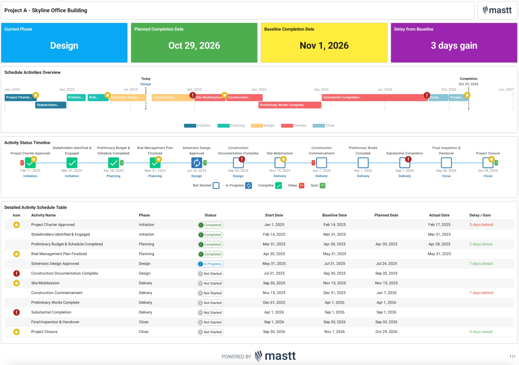 Project Schedule Template