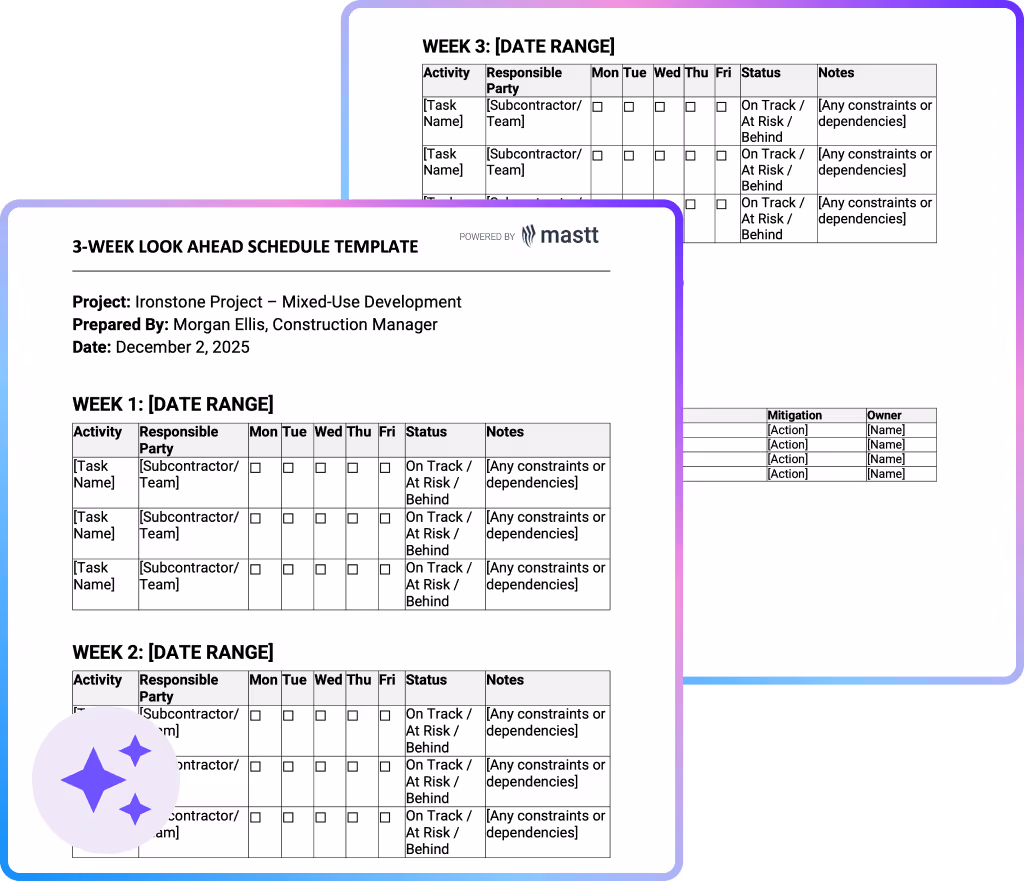 3 Week Look Ahead Template