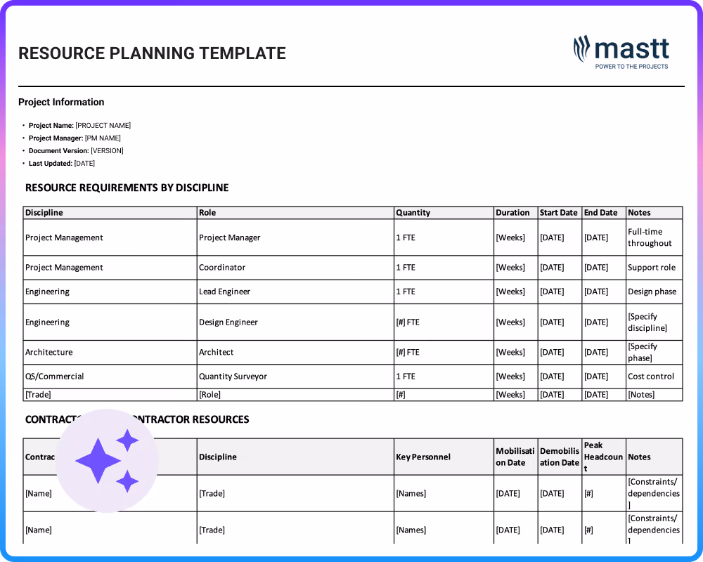 Resource planning template showing discipline-based workforce allocation with roles, quantities, and project timelines
