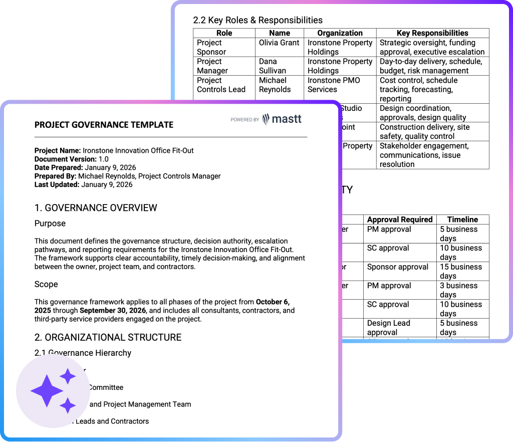 Project governance template showing roles, approval gates, and organizational structure