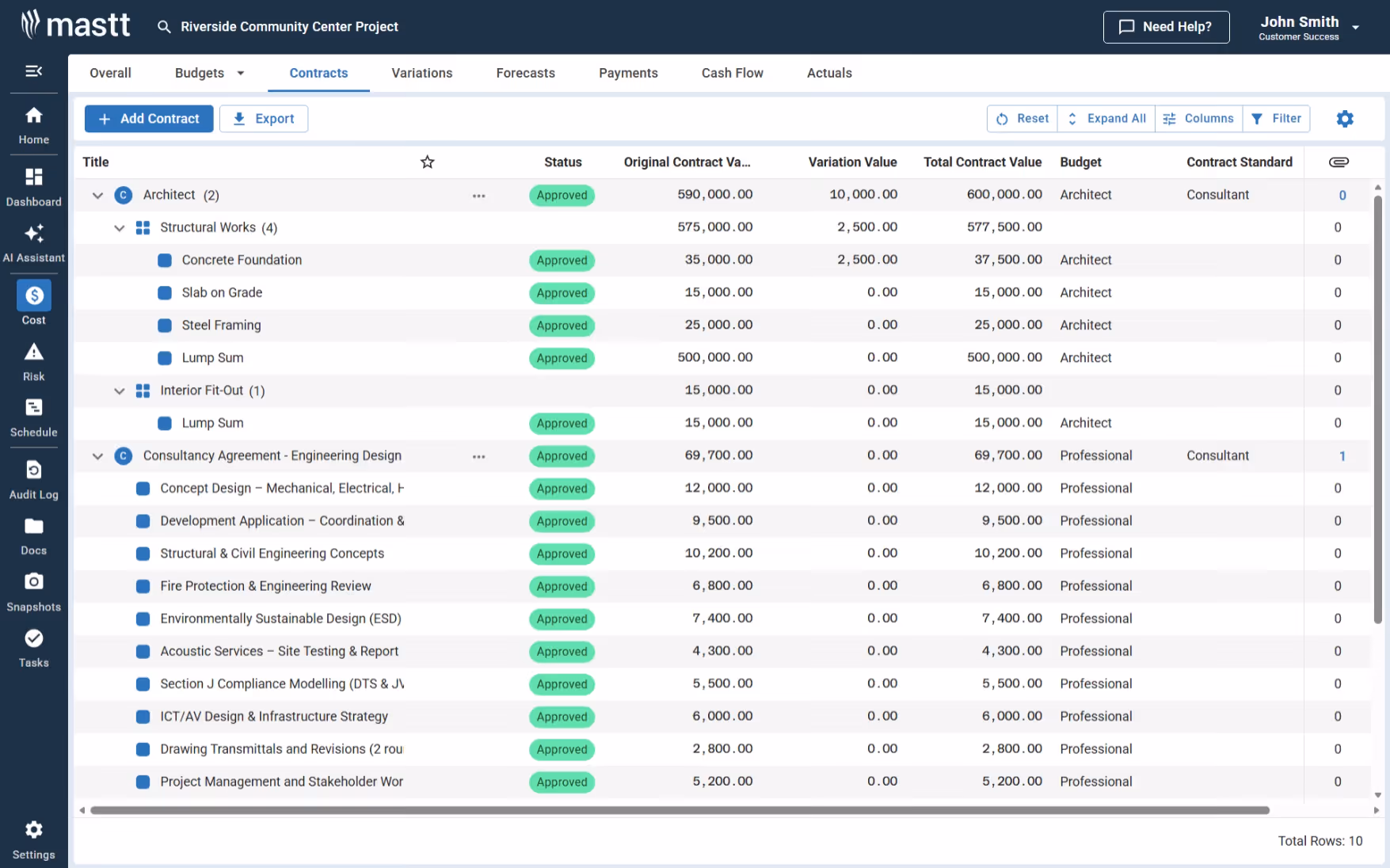 Mastt's contract repository