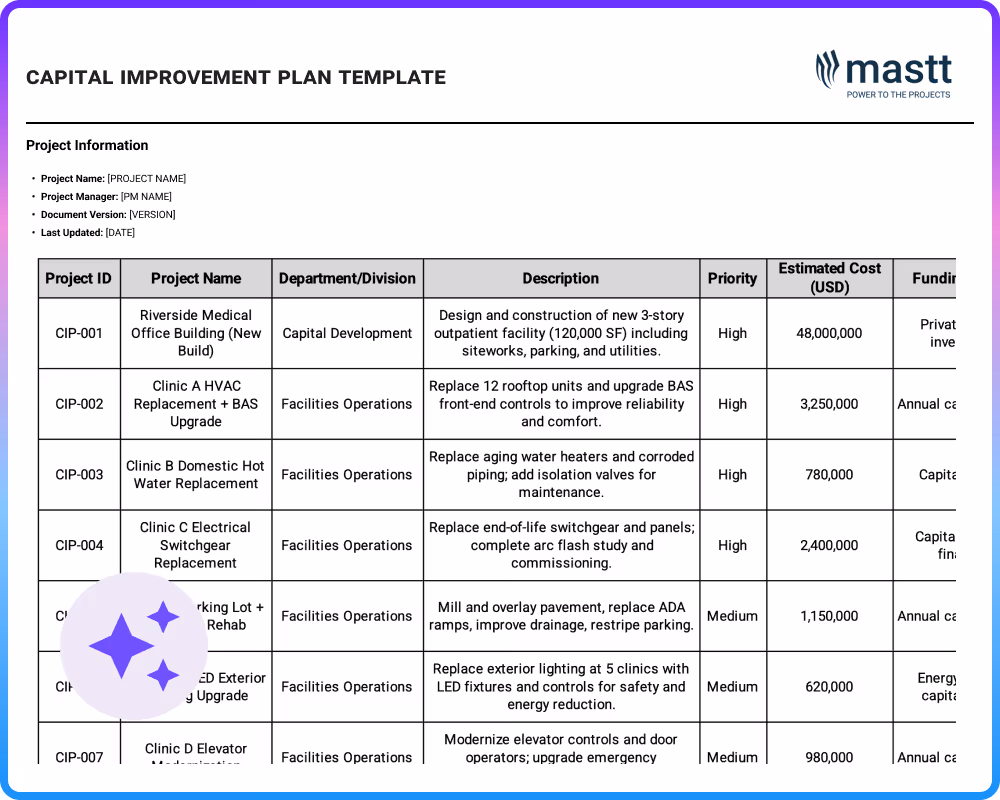 Capital Improvement Plan Template