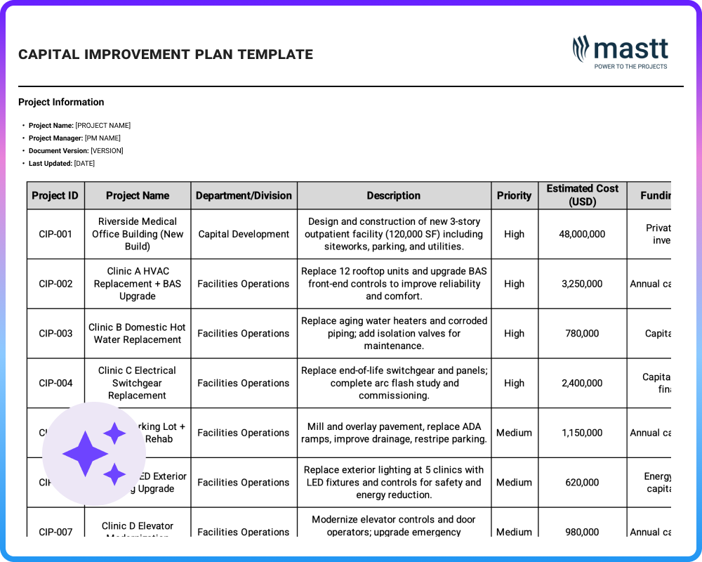 Capital Improvement Plan Template