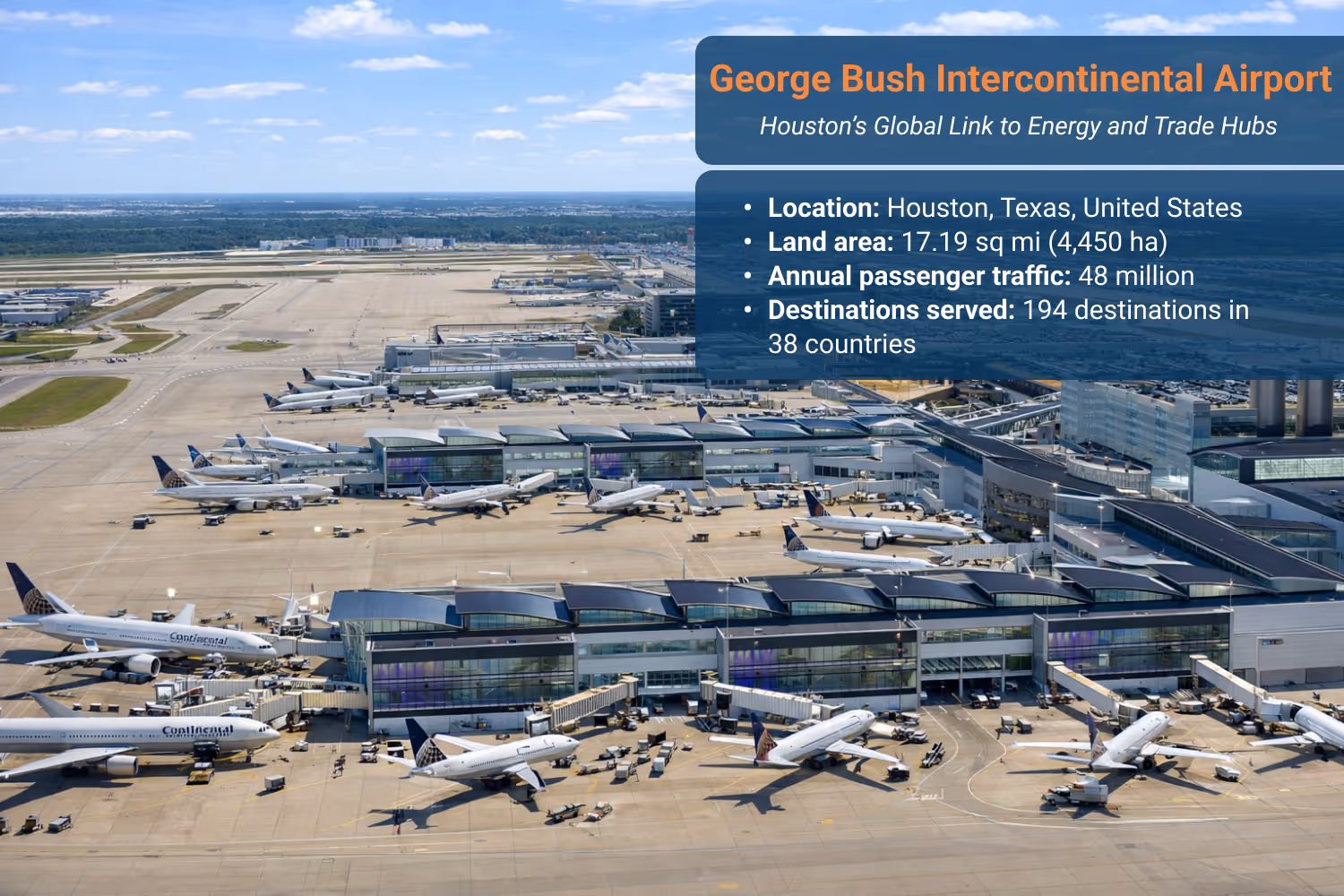 View of George Bush Intercontinental Airport in Houston with aircraft parked at illuminated gates.