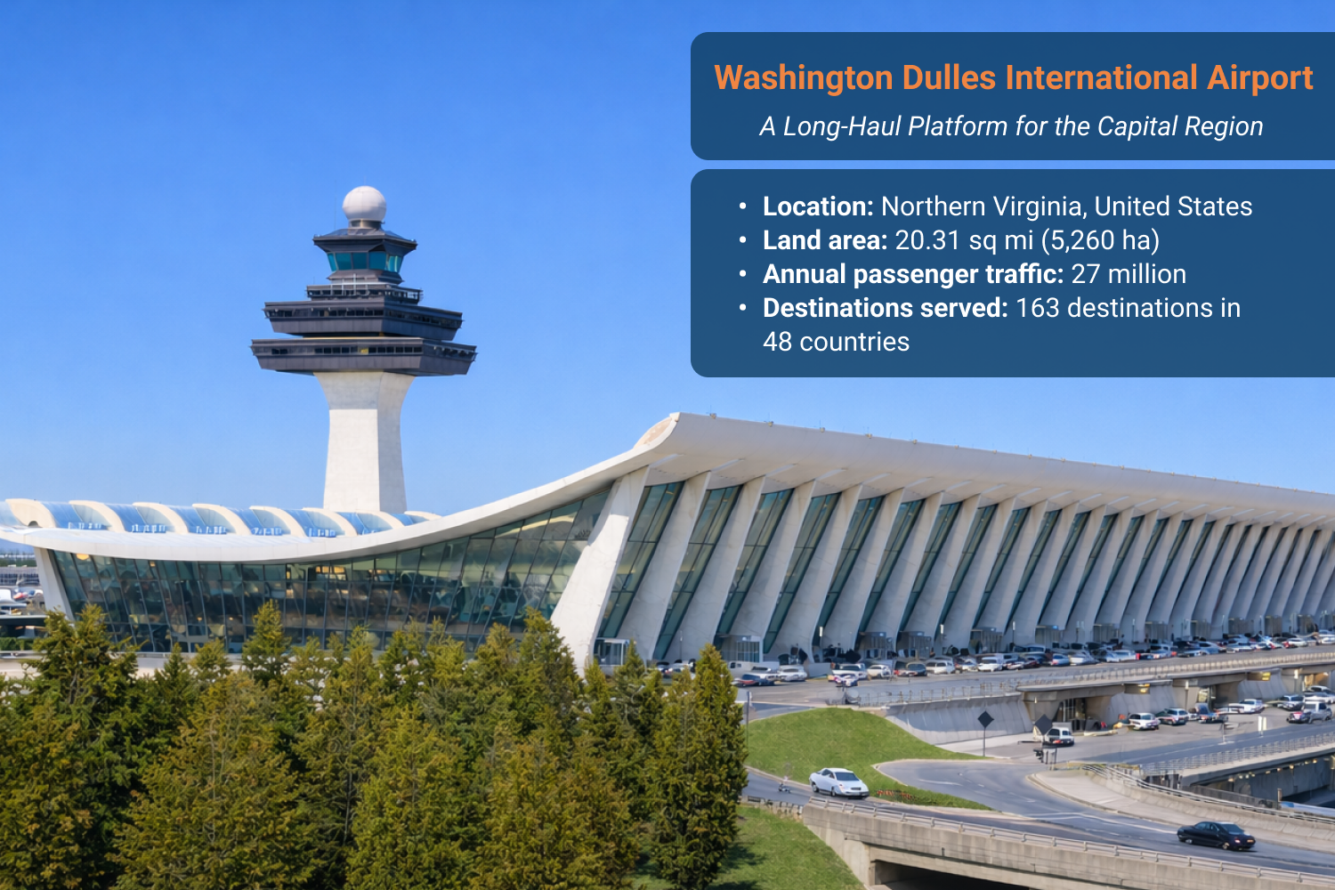 View of Washington Dulles International Airport showing its long runways, main terminal, and surrounding open land in Northern Virginia.