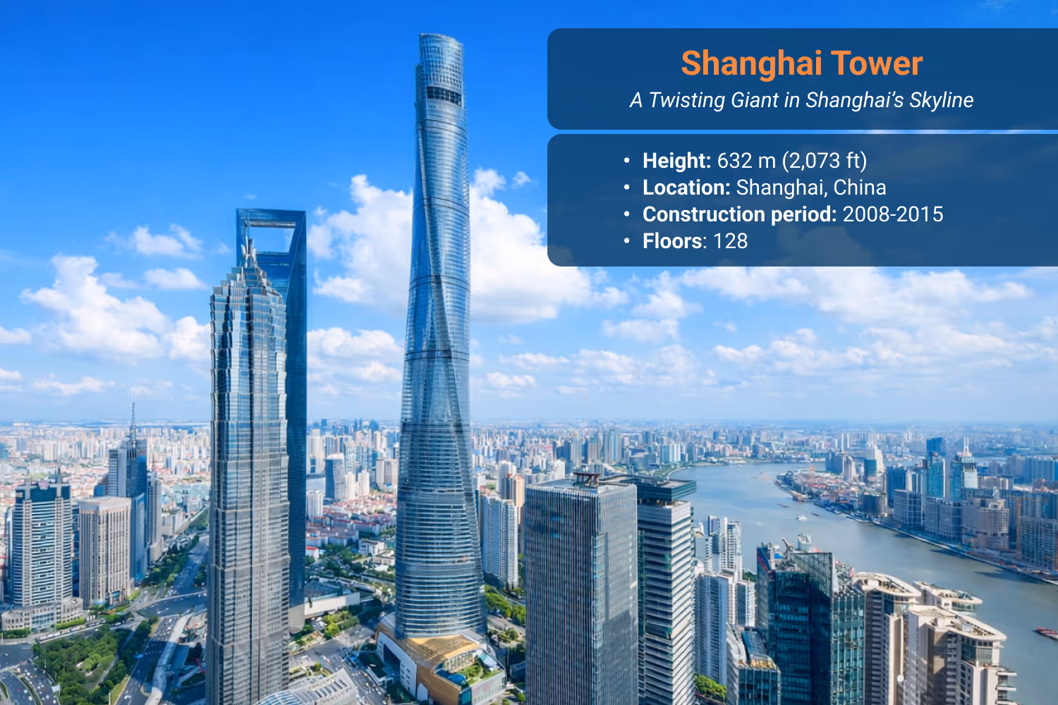 Shanghai Tower in Shanghai, China, a 632-meter megatall skyscraper with a spiraling design.