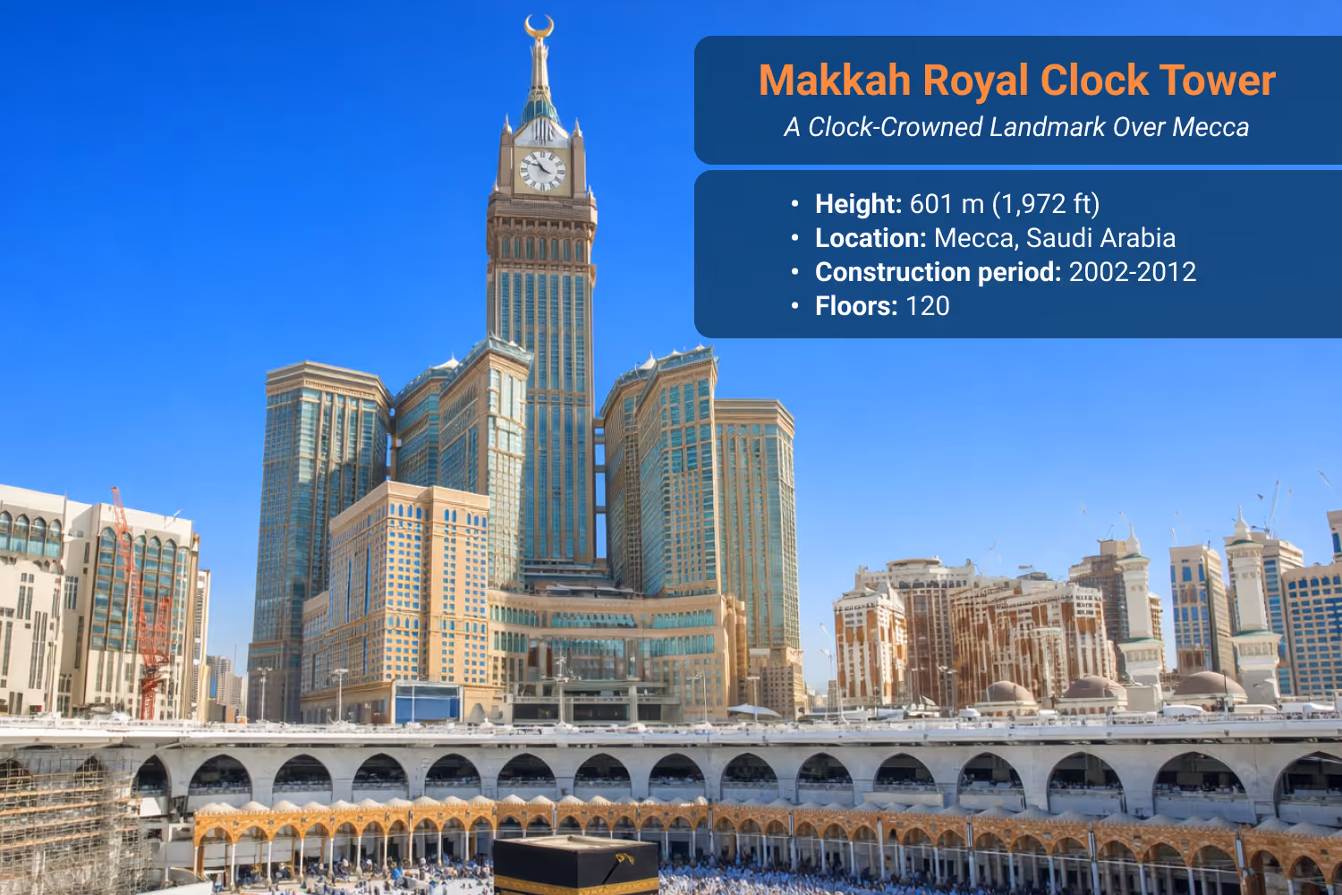 Makkah Royal Clock Tower in Mecca, Saudi Arabia, a 601-meter skyscraper with massive clock faces.