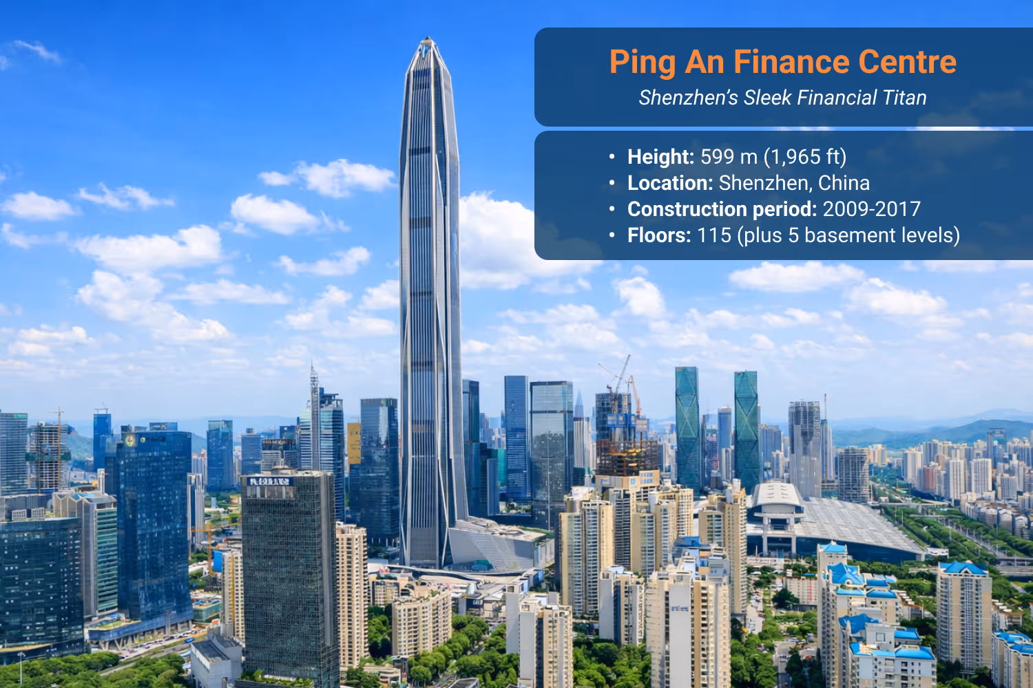 Ping An Finance Centre North Tower in Shenzhen, China, a 599-meter supertall office skyscraper.